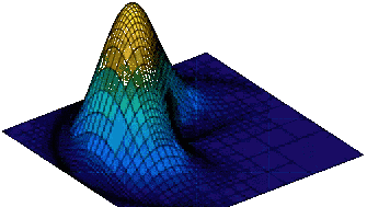 Summer School on Numerical Analysis